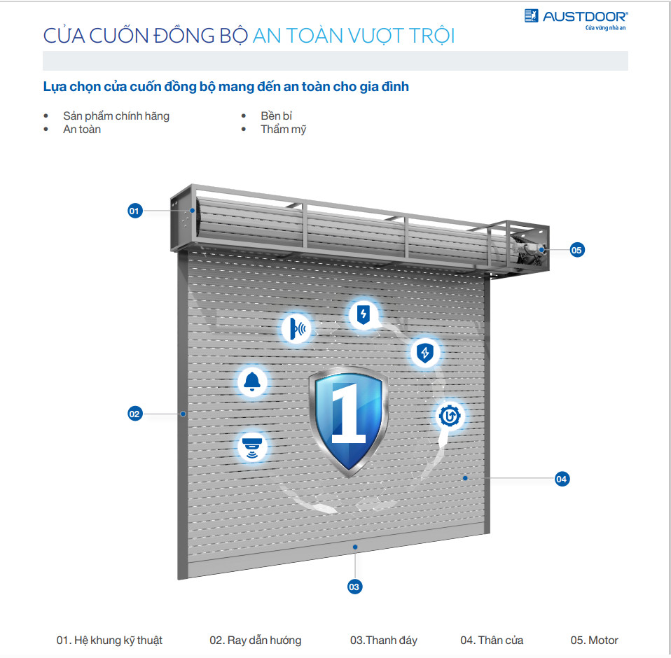 cửa cuốn A62 Austdoor Đồng Bộ 