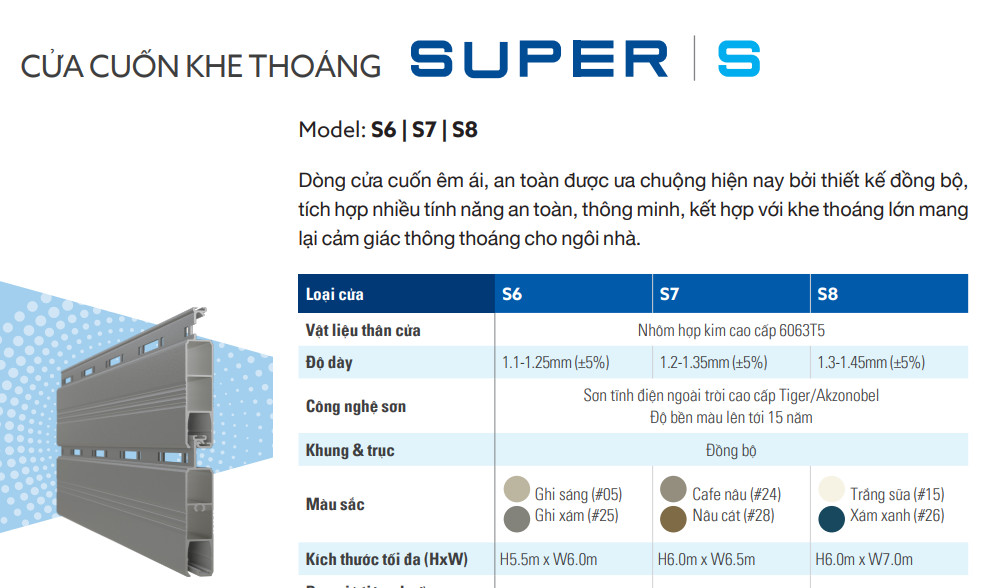 cửa cuốn S8 Austdoor 